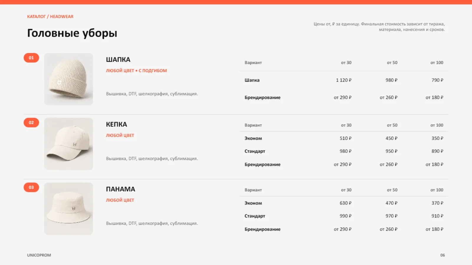 Слайд 06: Головные уборы