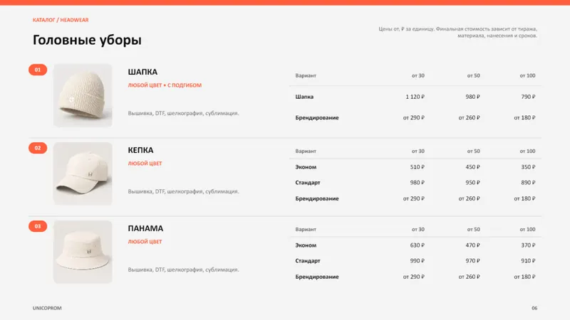 Слайд 6: головные уборы