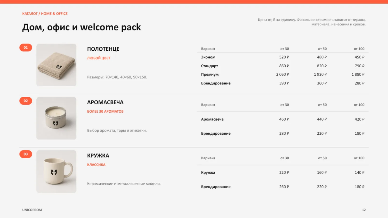 Слайд 12: Дом, офис и welcome pack
