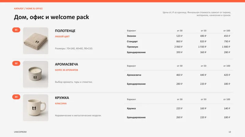 Слайд 12: дом, офис и welcome pack