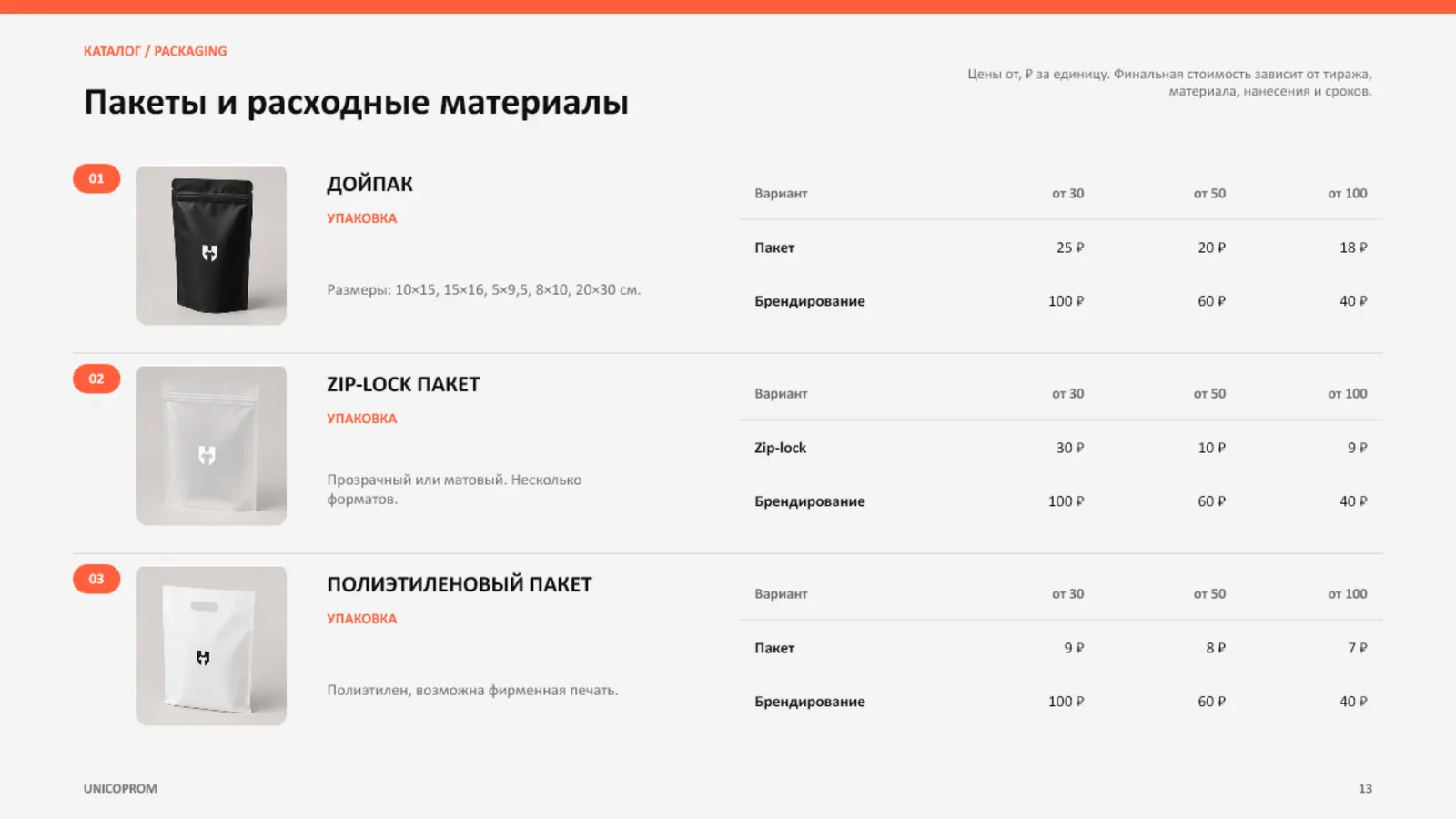 Слайд 13: Пакеты и расходные материалы